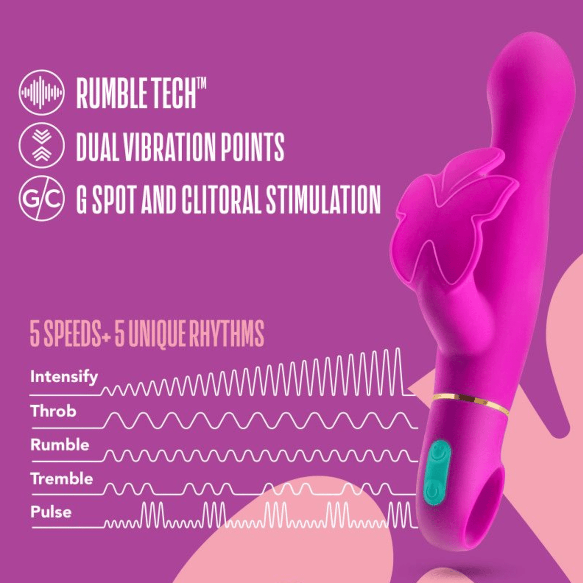 Aria By Blush Plum Clitoris Vibrator Stimulator - Bossy Lingerie Boutique
